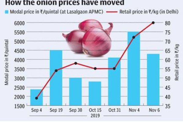 Фишинговые ссылки мега mega ssylka onion com