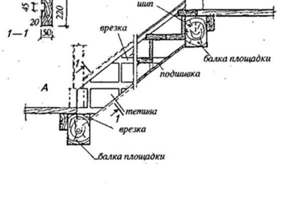 Kraken официальный